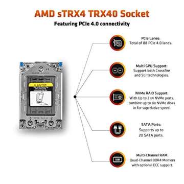 AMD Ryzen Threadripper 3990X Processor for Creatives