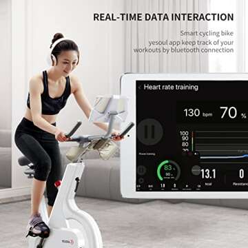 YESOUL M1 Indoor Cycling Bike Stationary Exercise Bike for Home,Smart Excersize Bike Magnetic Resistance with Built-in Flywheel Safe,Silent Belt Drive,Ipad & Bottle Holder (White)