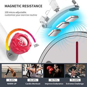 YESOUL M1 Indoor Cycling Bike Stationary Exercise Bike for Home,Smart Excersize Bike Magnetic Resistance with Built-in Flywheel Safe,Silent Belt Drive,Ipad & Bottle Holder (White)