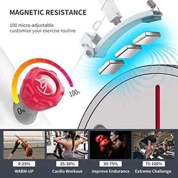 YESOUL M1 Indoor Cycling Bike Stationary Exercise Bike for Home,Smart Excersize Bike Magnetic Resistance with Built-in Flywheel Safe,Silent Belt Drive,Ipad & Bottle Holder (White)