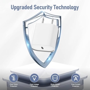 Essri Fast Charging iPhone Charger 20W with USB C Cables