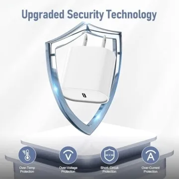 Essri Fast Charging iPhone Charger 20W with USB C Cables