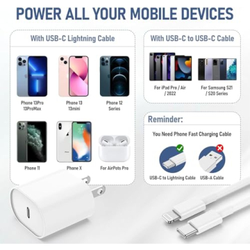 Essri Fast Charging iPhone Charger 20W with USB C Cables