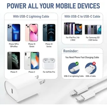 Essri Fast Charging iPhone Charger 20W with USB C Cables