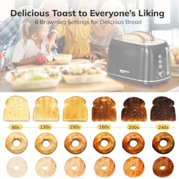 Keenstone Retro Toaster with Stylish Features