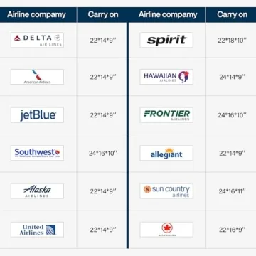 Hanke Grace 20 Inch TSA-Approved Hardshell Carry-On Luggage