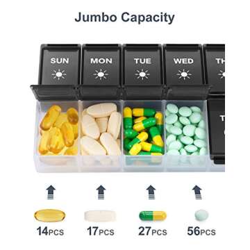 XL Weekly Pill Organizer 2 Times a Day, Fullicon Extra Large Daily Pill Cases Oversized AM PM Pill B...