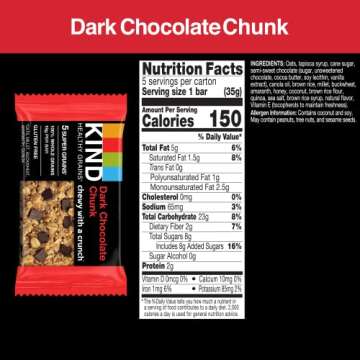 KIND Healthy Grains Dark Chocolate Chunk Bars - 5 Count, Gluten-Free Snacks