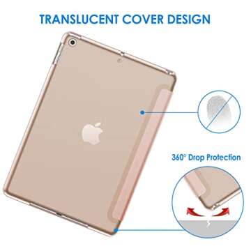 JETech Case for iPad 10.2-Inch (2021/2020/2019 Model, 9/8/7 Generation), Auto Wake/Sleep Cover (Rose Gold)