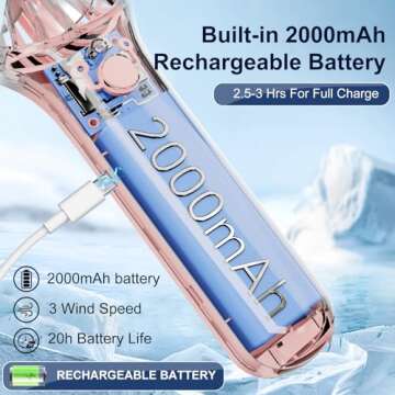 QQT Mini Handheld Fan,Small Personal Fan with 3Speeds,Portable Battery Operated Fans,USB Rechargeable Makeup Eyelash Fan,Strong Hand Fan for Travel Office Outdoor Women Men Stylish Kids (Pink)