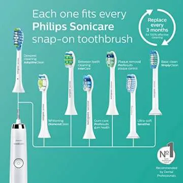Philips Sonicare Diamond Clean Electric Toothbrush – Ultimate Whitening Tool