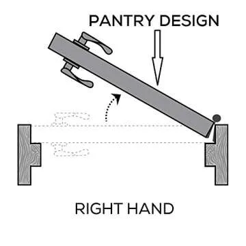 National Door Company 1 Lite Frosted Glass Interior Door