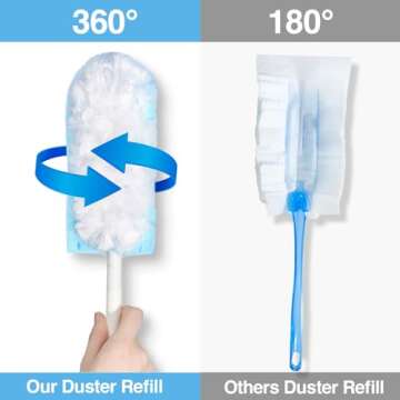 JOUXKOT Multi Surface Duster Set for Home Cleaning