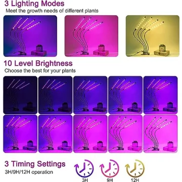 LEOTER LED Grow Light for Indoor Plants - Efficient and Adjustable
