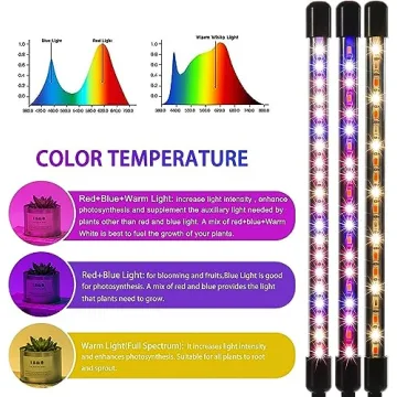 LEOTER LED Grow Light for Indoor Plants - Efficient and Adjustable