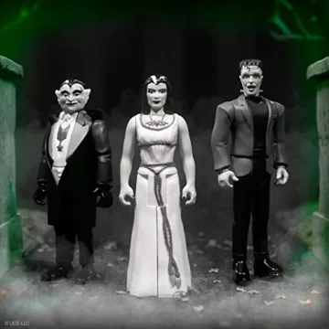 Super7 Munsters Grandpa Action Figure with Accessories