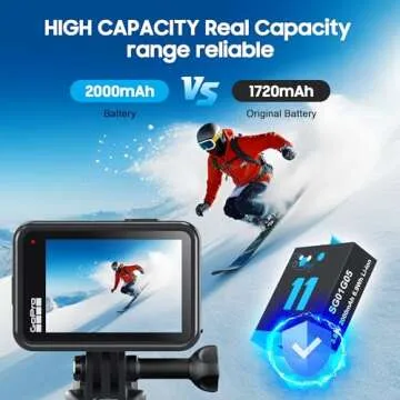 Replacement Batteries 2000mAh(3-Pack) for Hero 12/11/10/9 & Storage Fast Charger with High-Speed Micro SD Card Reader Function, Fully Compatible with Gopro 12/11/10/9 Original Battery and Charger