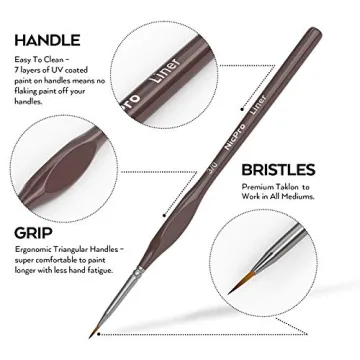 Nicpro Micro Detail Paint Brush Set with 7 Precision Brushes
