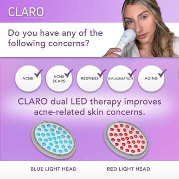 Spa Sciences CLARO Clinically Proven Blue & Red LED Acne Treatment Light Therapy System-FDA Cleared-...