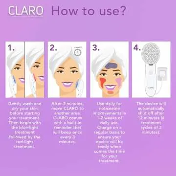 Spa Sciences CLARO Clinically Proven Blue & Red LED Acne Treatment Light Therapy System-FDA Cleared-Rechargeable- Professional Home Acne Healing/Clearing Treatment