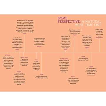 Natural Wine for the People: What It Is, Where to Find It, How to Love It