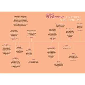 Natural Wine for the People: What It Is, Where to Find It, How to Love It