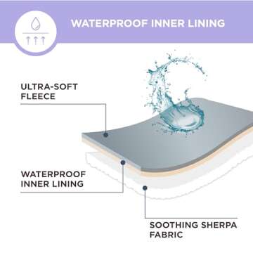 Lesure Waterproof Puppy Blanket for Small Dogs - Washable Double Sided Dog Blankets with Warm Jacquard Shag and Soft Sherpa Fleece, Pet Cat Blanket for Couch Protection, 3D Textured Wave, Red