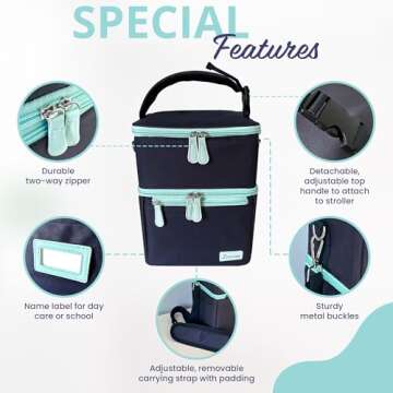 LUXUROO Cool Insulated Breast Milk Cooler Bag with Dual Sections, Non-Toxic, for Day Care Bottles and Pumping Working Traveling Moms to Keep Breast Milk Cold and Fresh On The Go (Navy/Light Blue)