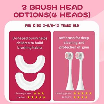 Kids U Shaped Electric Toothbrush for Ages 2-6 - Fun & Effective