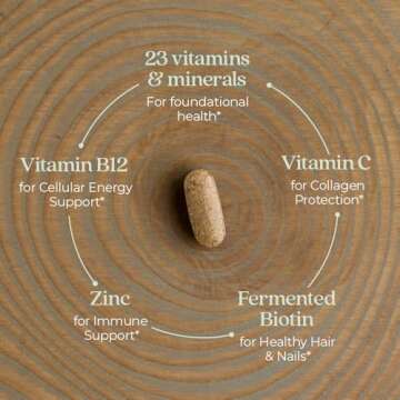 New Chapter Women's Multivitamin for Immune, Beauty + Energy Support with 20+ Nutrients -- Every Woman's One Daily, Gentle on the Stomach, 72 Count