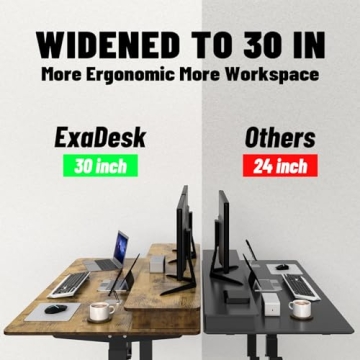ExaDesk Electric Standing Desk with 4 Drawers and Adjustable Height
