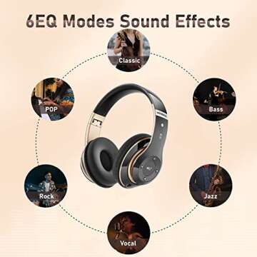 Falebare Bluetooth Headphones with Microphone & EQ Modes