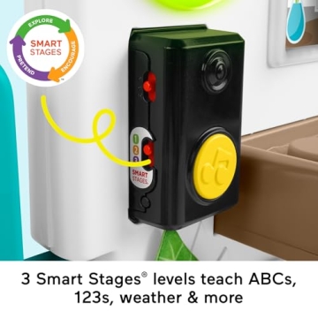 Fisher-Price Ultimate Playhouse for Toddler Learning Fun