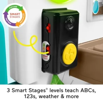 Fisher-Price Ultimate Playhouse for Toddler Learning Fun