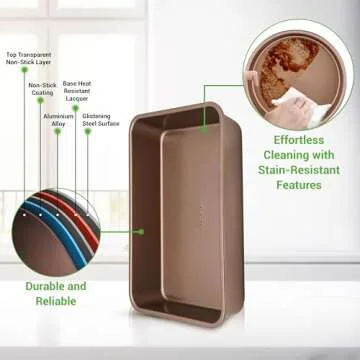 NutriChef 6-Piece Nonstick Bakeware Set, Carbon Steel Baking Pans, Includes Cookie Trays, Wide & Square Bake Pan, Bread Loaf & Round Cake Pan, Muffin Pan - Gold