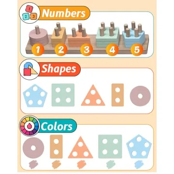 Montessori Toys for Toddlers 1-2, Shape Sorter Magic