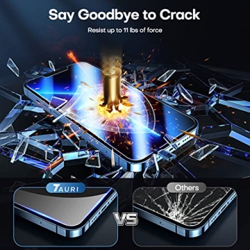 TAURI iPhone 13 Pro Screen & Camera Lens Protectors