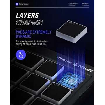 Donner MIDI Pad Beat Maker with 16 Beat Pads, 2 Assignable Fader & Knobs and Music Production Software Included, USB MIDI Pad Controller STARRYPAD with 40 Free Courses