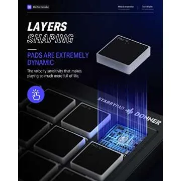 Donner MIDI Pad Beat Maker with 16 Beat Pads, 2 Assignable Fader & Knobs and Music Production Software Included, USB MIDI Pad Controller STARRYPAD with 40 Free Courses