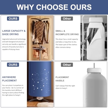 Portable Clothes Dryer Upgraded to Quickly Dry A Large Number of Clothes and Shoes. Travel Mini 900w Dryer Machine, Compact Dryer for Family, Apartment, RV and Travel