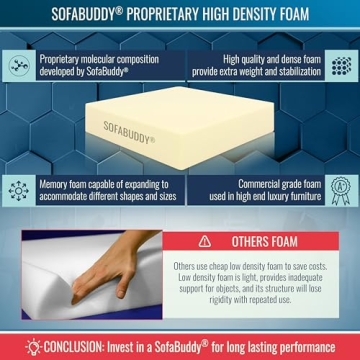 Sofa Buddy Couch Cup Holder - Spill-Free Sofa Accessory