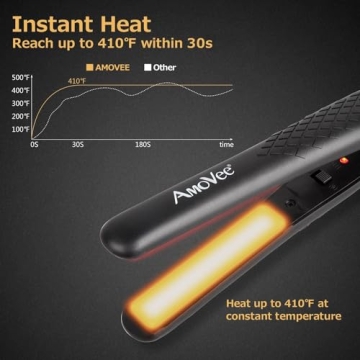 AmoVee Mini Flat Iron Dual Voltage Travel Hair Straightener
