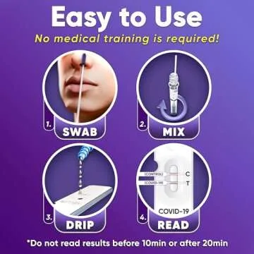 WELLlife COVID-19 / Flu A&B Home Test, Test for Flu and Covid in 10 Minutes, [5 Tests Total], Rapid Antigen 3-in-1 Test for Quick & Reliable Results at Home (1 Pack, 5 Tests)