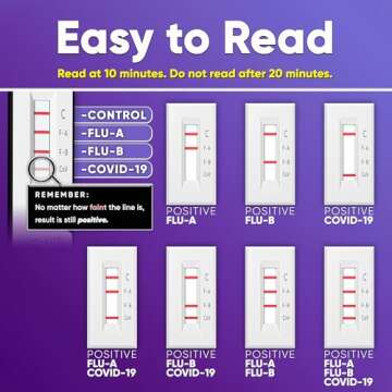 WELLlife COVID-19 / Flu A&B Home Test, Test for Flu and Covid in 10 Minutes, [5 Tests Total], Rapid Antigen 3-in-1 Test for Quick & Reliable Results at Home (1 Pack, 5 Tests)