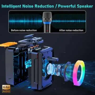 HWWR Karaoke Machine with 2 Microphones, Portable Bluetooth 5.3 Karaoke Speaker for Adults, Home Par...