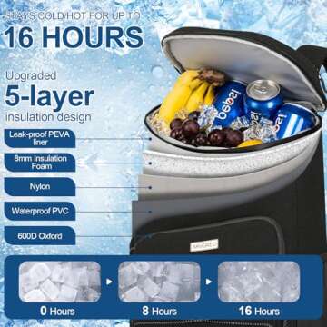 BAVGRED Cooler Backpack Insulated Leak Proof 30 Cans for Men Women, Waterproof Soft Cooler Bag, Ligh...