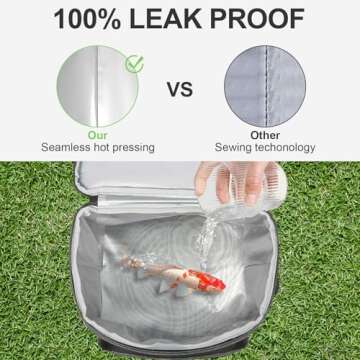 BAVGRED Insulated Leak-Proof Cooler Backpack for All