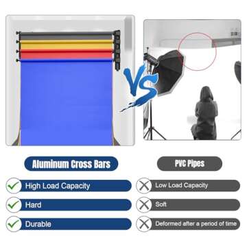 Fotoconic 118" / 3m Metal Tube Crossbar for Electric Motorized, Manual Studio Roller Background Support System