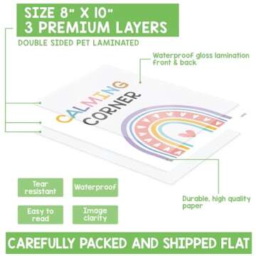 BEAWART 9 Calming Corner Classroom Posters, Mental Health Posters Therapy Office Decor ,Calm Down Co...