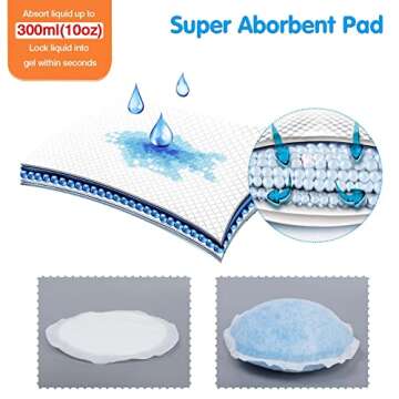 Potty Liners for Portable Potty Refill Bags Compatible with OXO tot, Potette Travel Potty 45pcs Liners